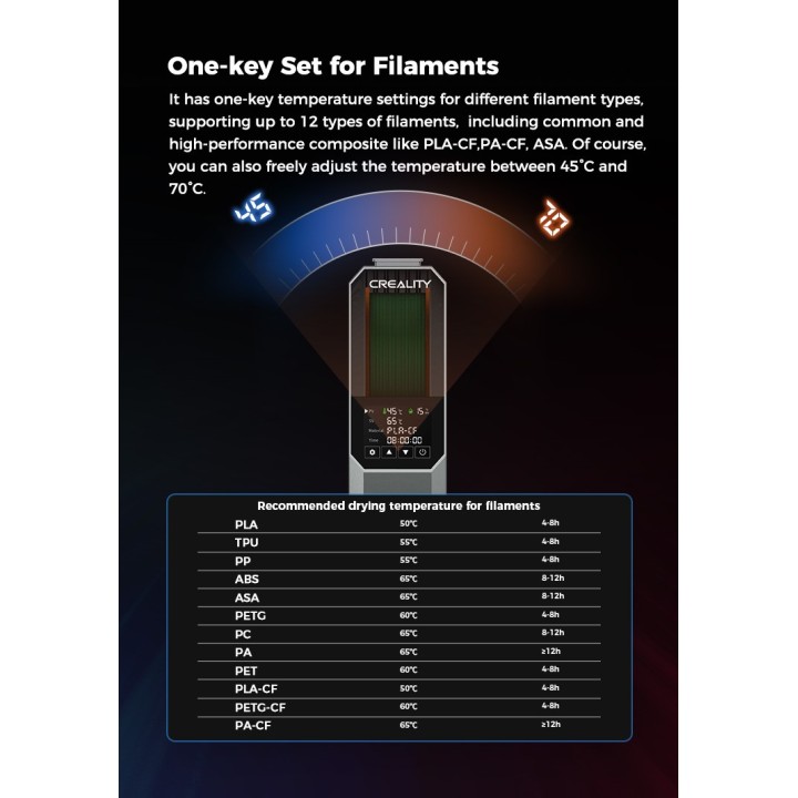 Creality Space Pi Filament Dry Box
